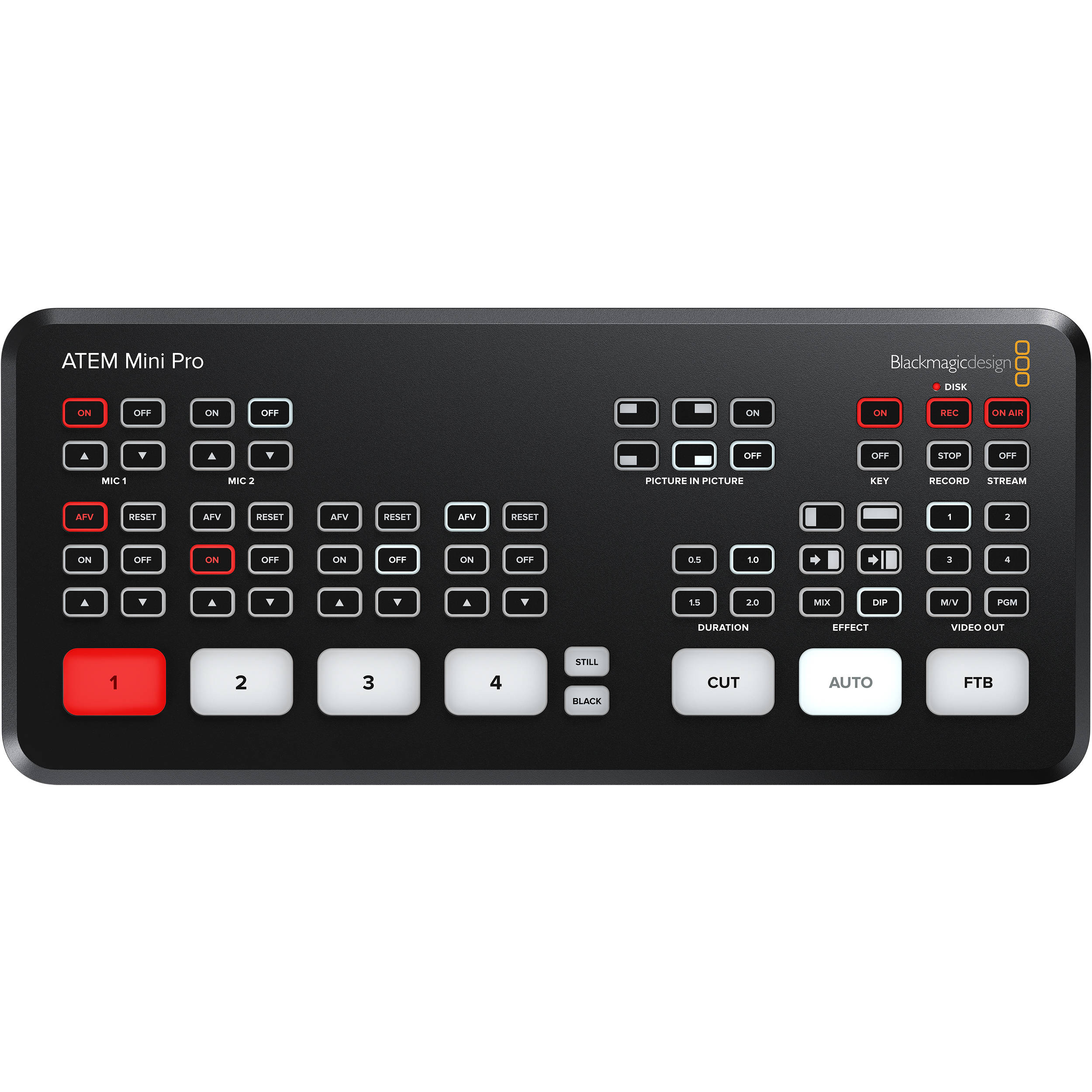 Blackmagic ATEM Mini Switcher
