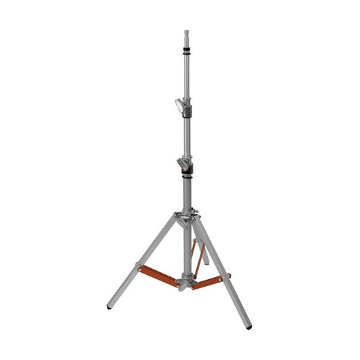 Premie Stands